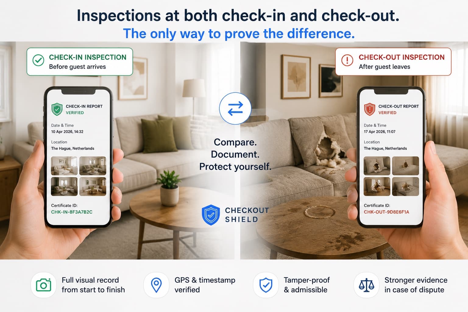 Check-in inspection vs check-out inspection: the only way to prove the difference