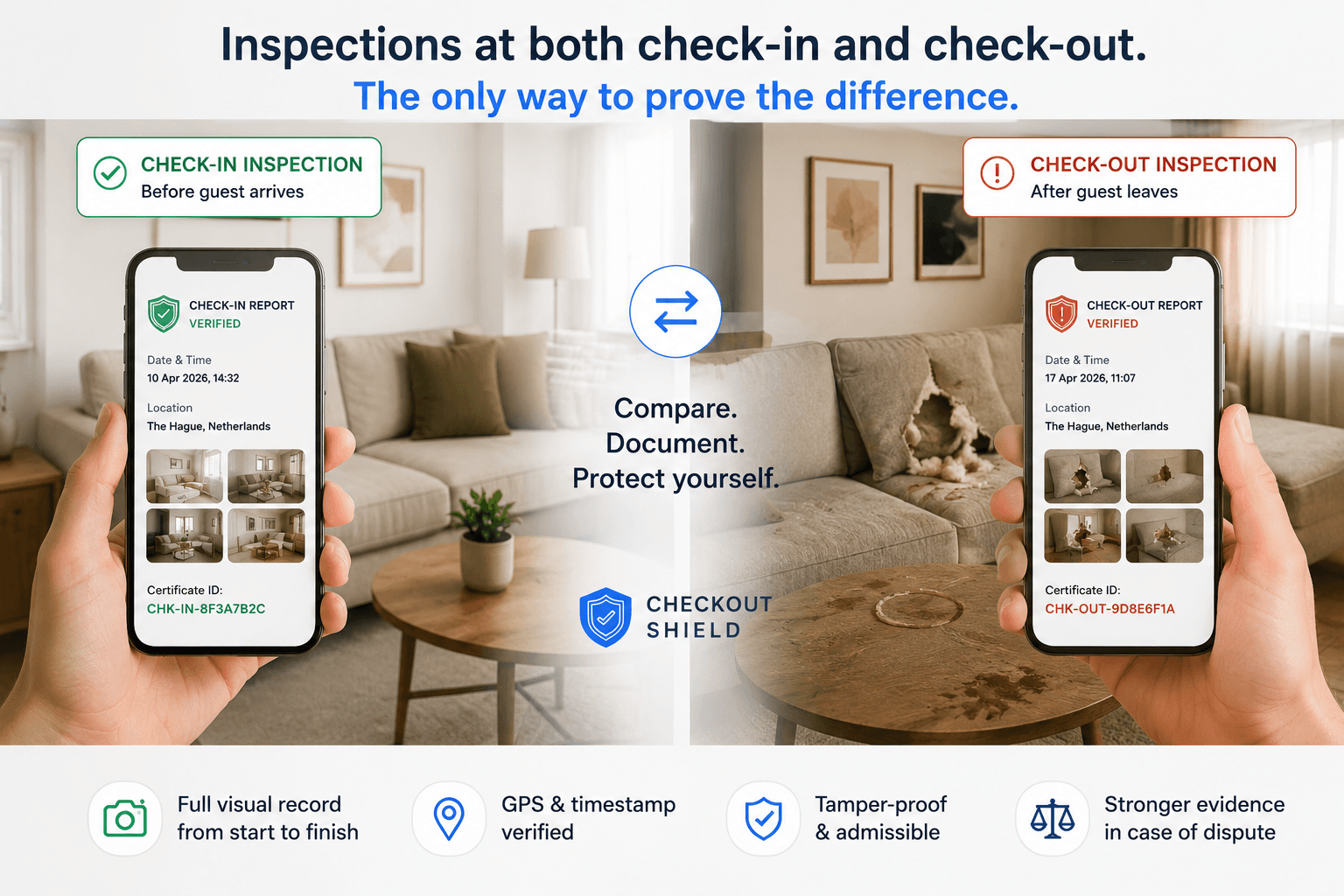 Check-in inspection vs check-out inspection: the only way to prove the difference